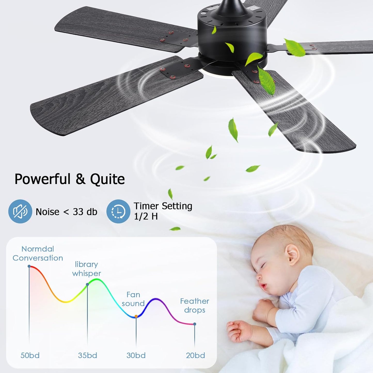 Ceiling Fan SY39