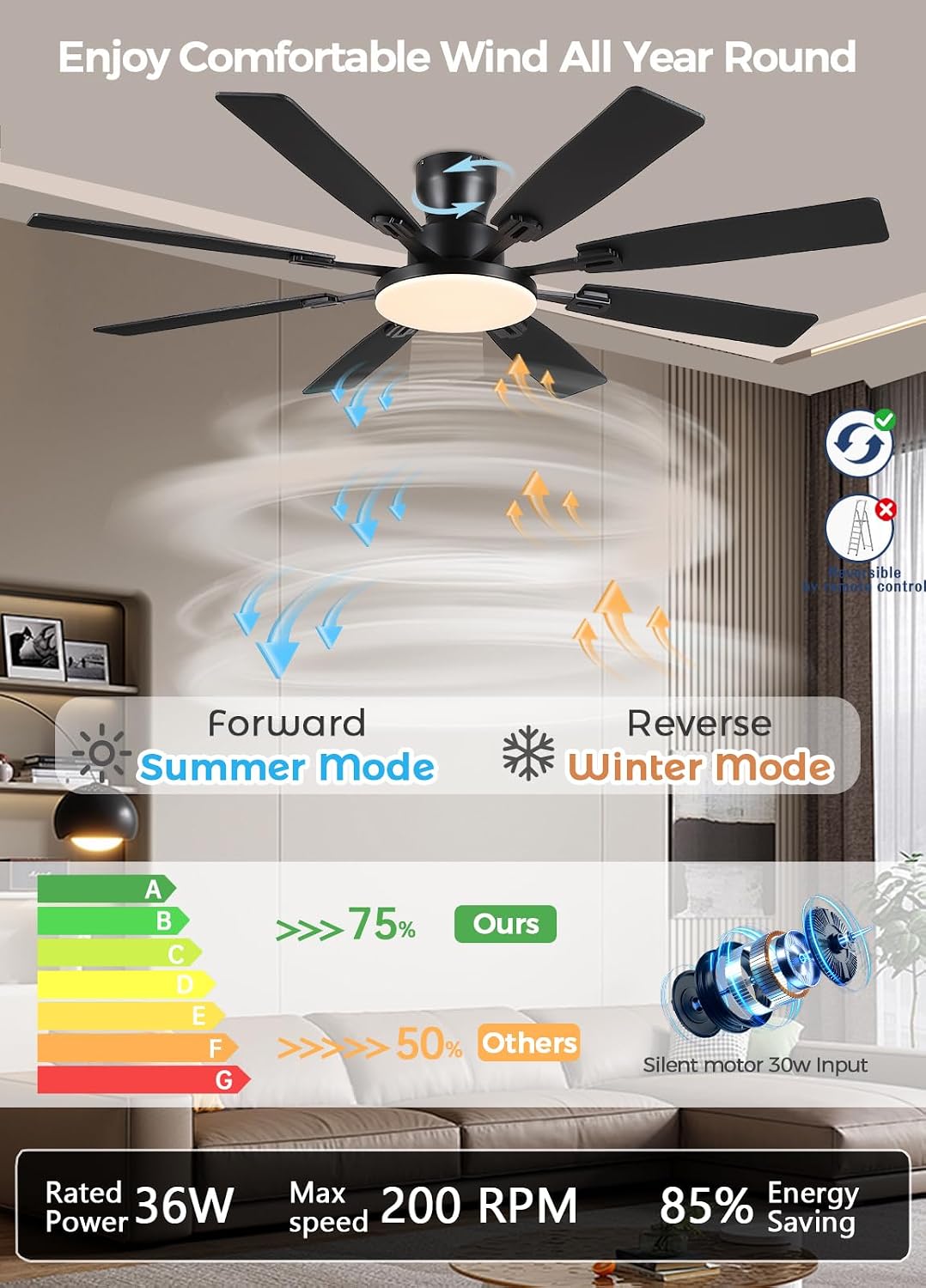 JSAITEE 60Inch Ceiling Fan with Lights Low Profile Flush Mount Brown RGB
