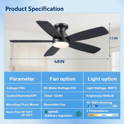SAITEE 48" Ceiling Fans with Lights Low Profile - Flush Mount Ceiling Fan with Light and Remote, 6 Wind Speeds Reversible, Quiet, 3CCT Dimmable, Fan Light for Modern Indoor, Bedroom, Kitchen,JL68-48-Black JL068-48-white JL68-48-Brwon JL68-48-Nickle