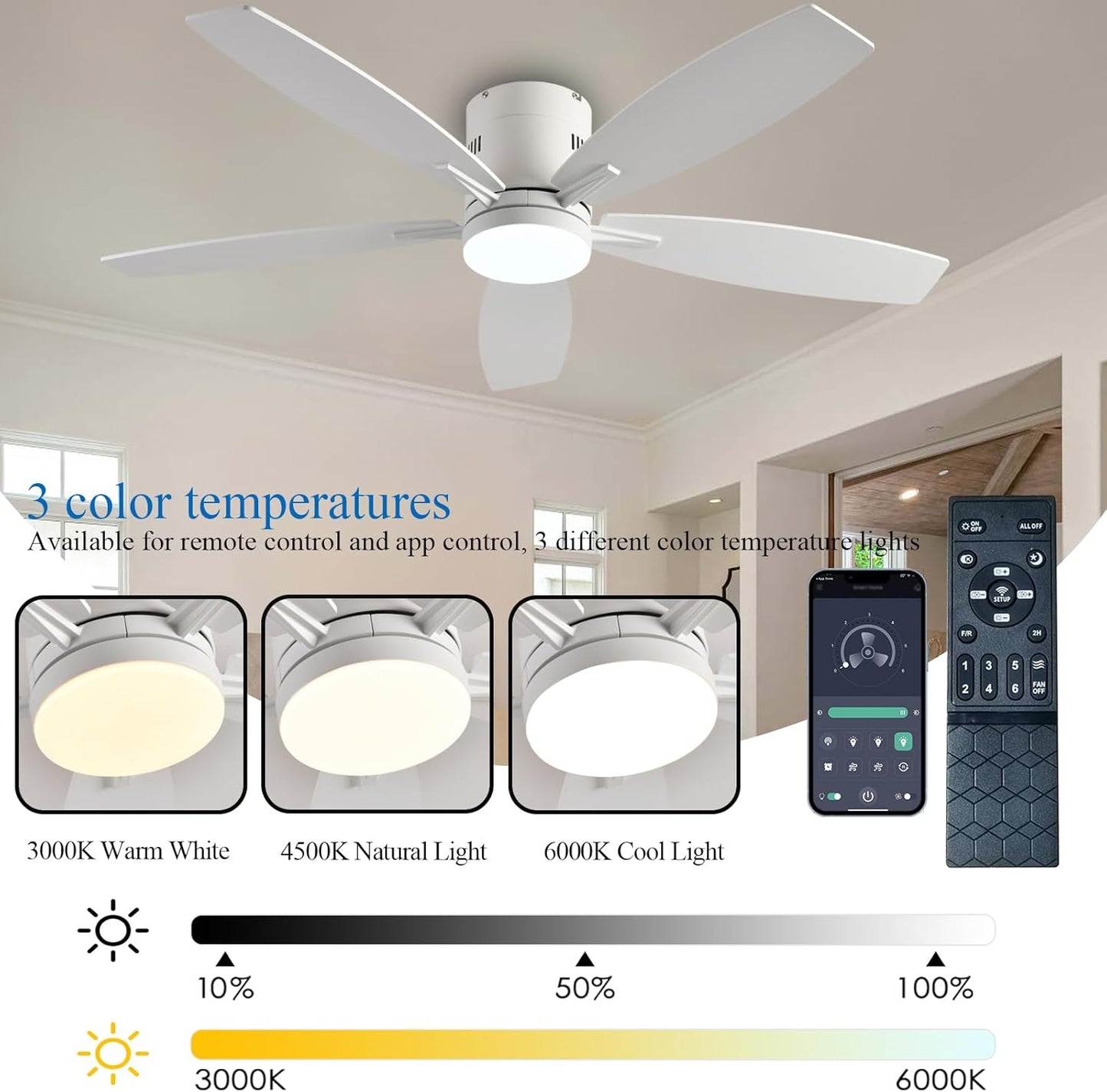 Ceiling Fan SY32