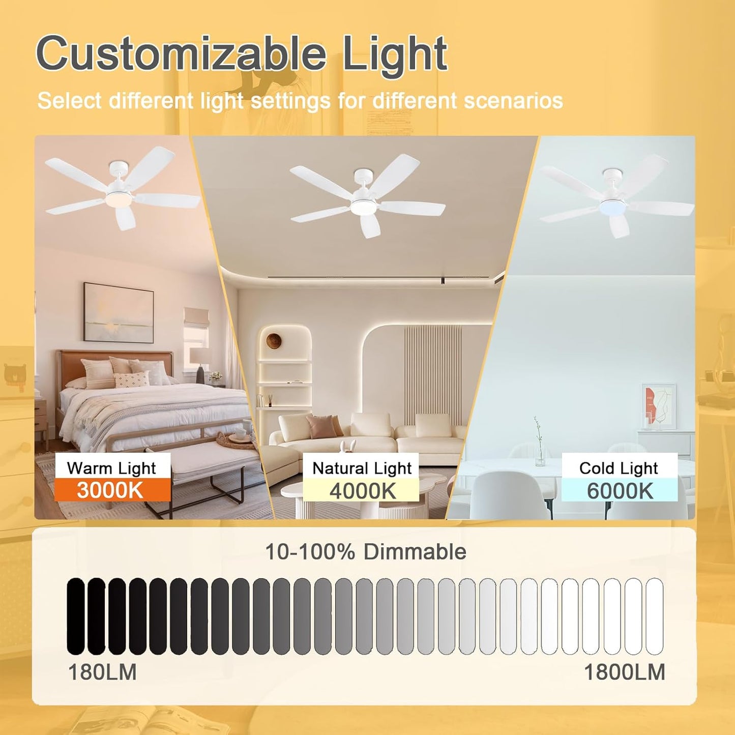 Ceiling Fan SY54