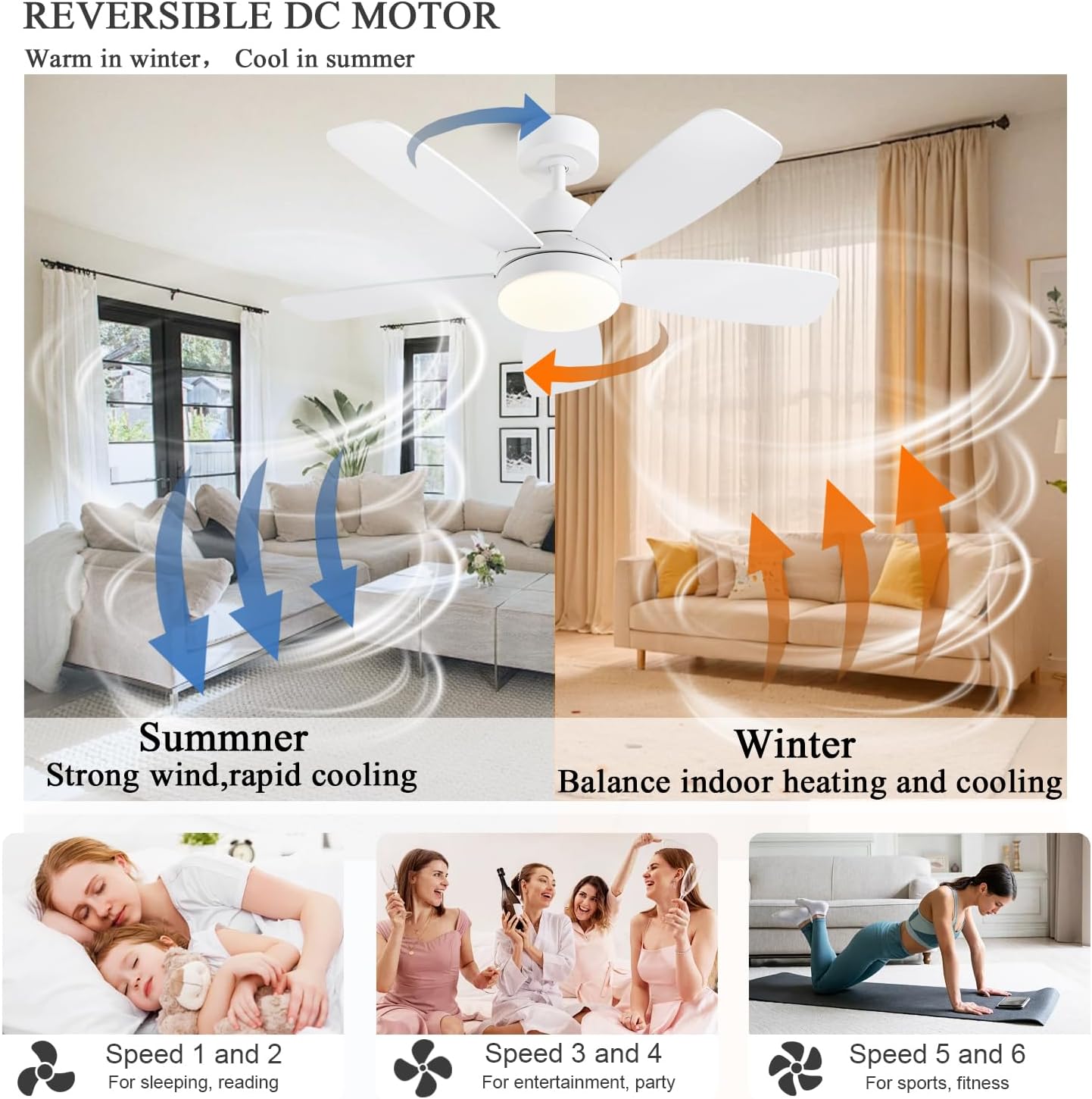 Ceiling Fans with Lights, Low Profile Indoor/Outdoor Use 42 Inch