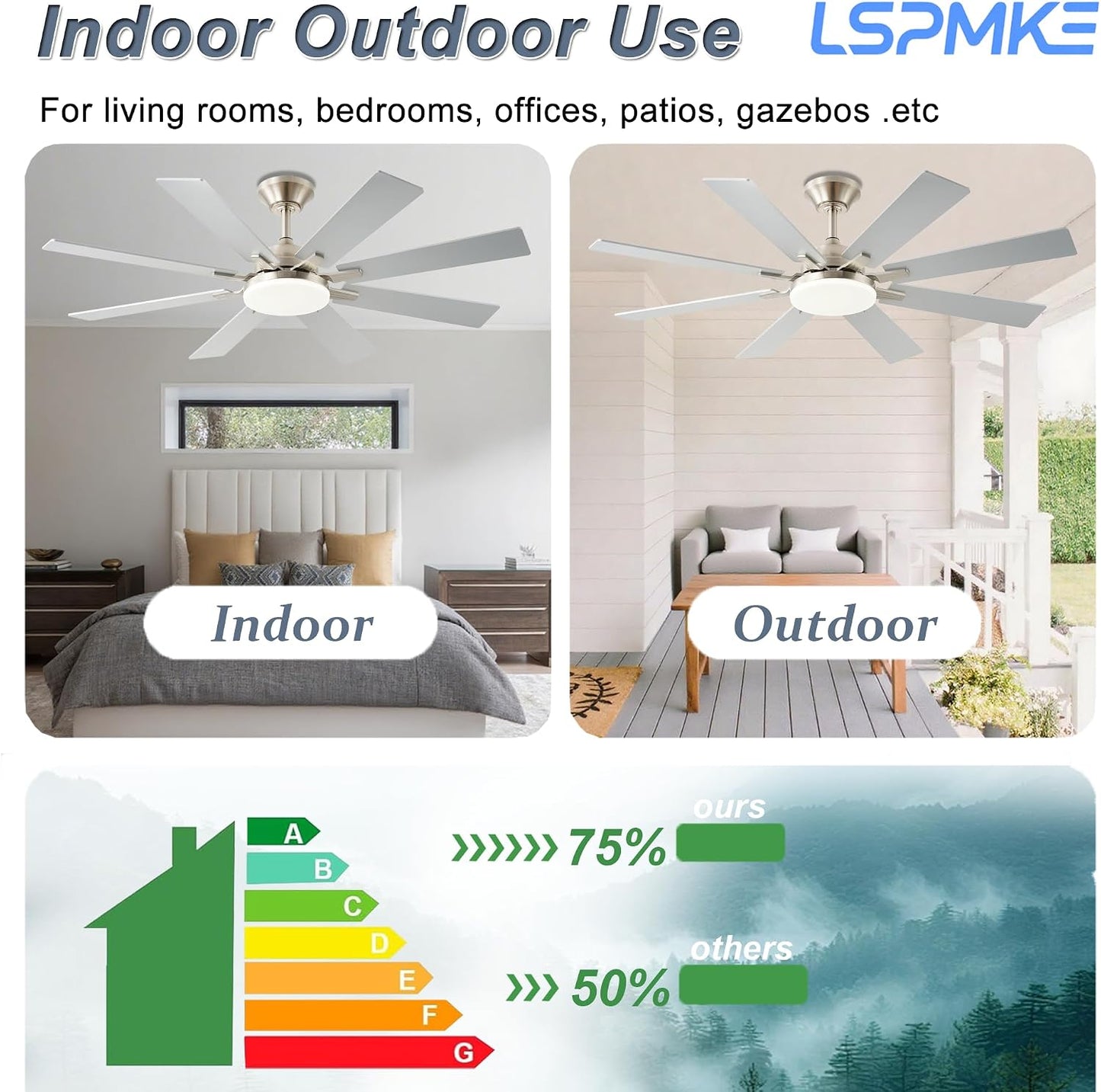Ceiling Fan With Light & Remote Indoor/Outdoor Use 52 Inch Black White Brown Nickel LSP-100-Black LSP-100-White LSP-100-Brown LSP-100-Nickel