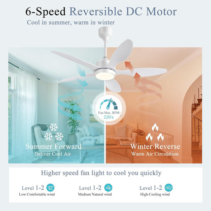 46 inch Waterproof Outdoor Ceiling Fan with Lights and Remote,IP65 Hanging Gazebo Fan with 3CCT 6-Speed DC Motor,Brown Wet Rated Plug in Ceiling Fan with Cord for Patios Porch Pergola LSP-36WP-Black LSP-36WP-White LSP-36WP-Brown