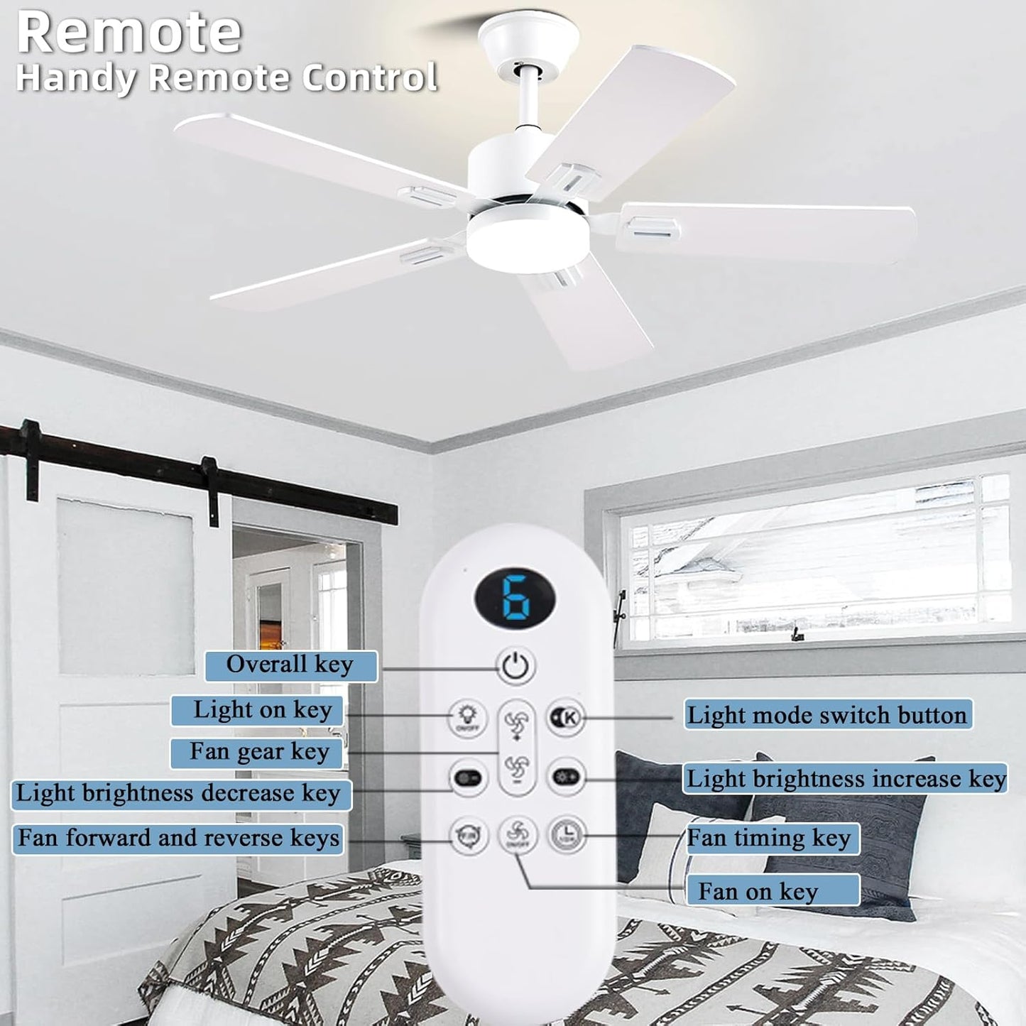 Ceiling Fan SY39