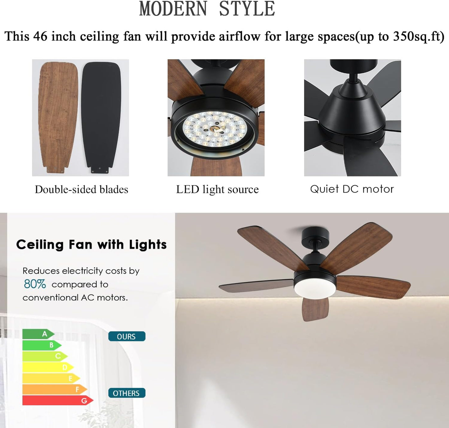 Ceiling Fans with Lights, Low Profile Indoor/Outdoor Use 42 Inch