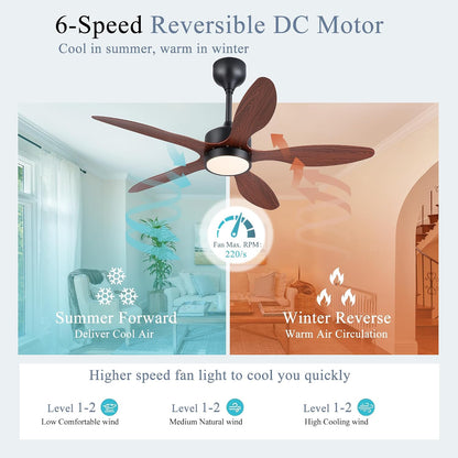 46 inch Waterproof Outdoor Ceiling Fan with Lights and Remote,IP65 Hanging Gazebo Fan with 3CCT 6-Speed DC Motor,Brown Wet Rated Plug in Ceiling Fan with Cord for Patios Porch Pergola LSP-36WP-Black LSP-36WP-White LSP-36WP-Brown