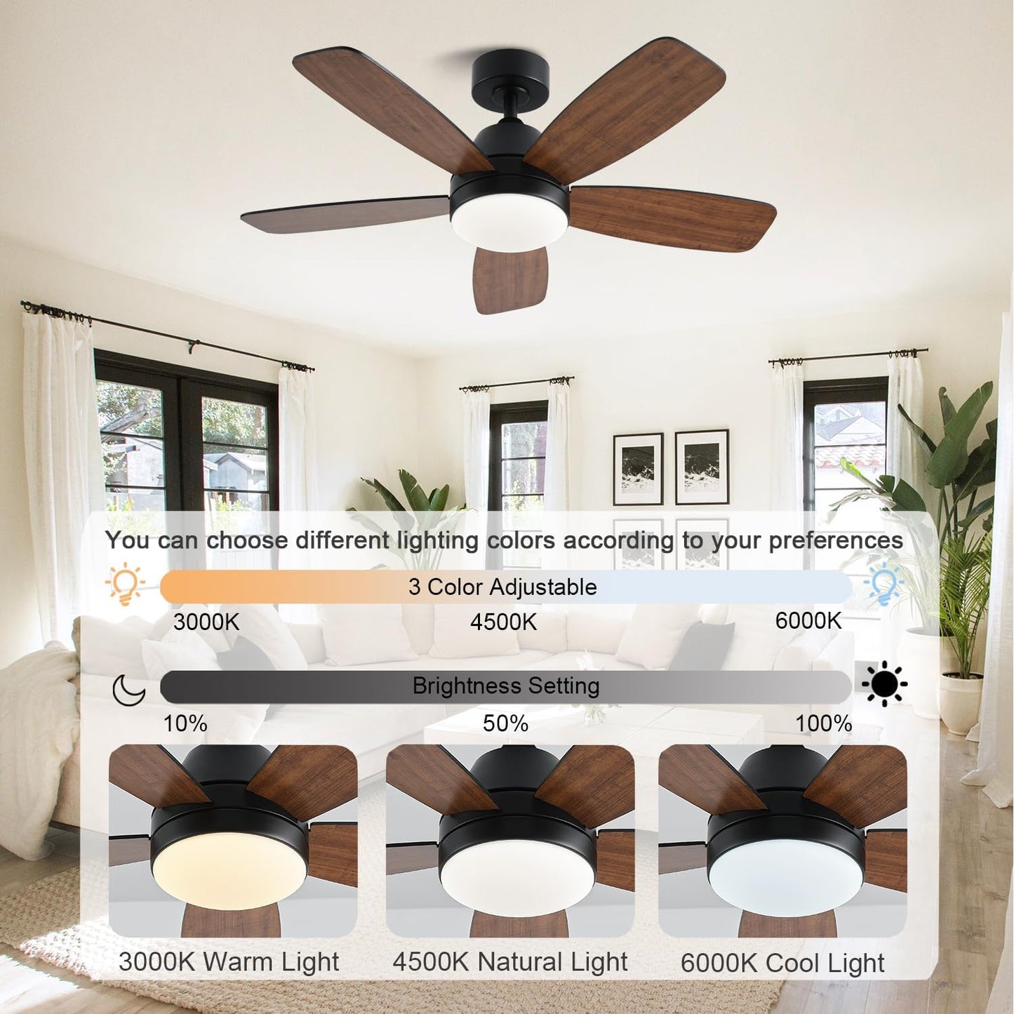 Ceiling Fans with Lights, Low Profile Indoor/Outdoor Use 42 Inch