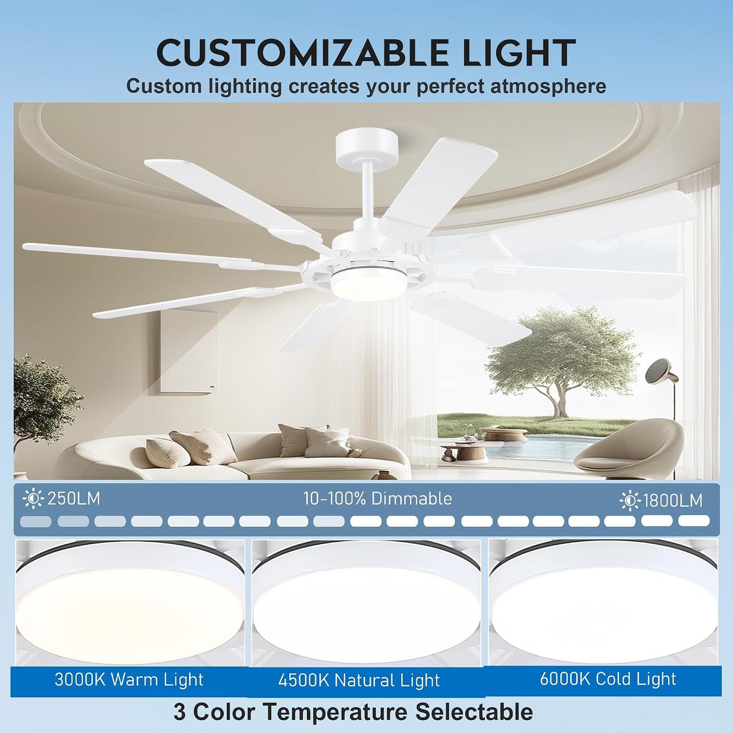 62" Ceiling Fan with Light - Modern White Low Profile Ceilings Fans Light08-Black-62In 08-White-62In 08-Brown-62In