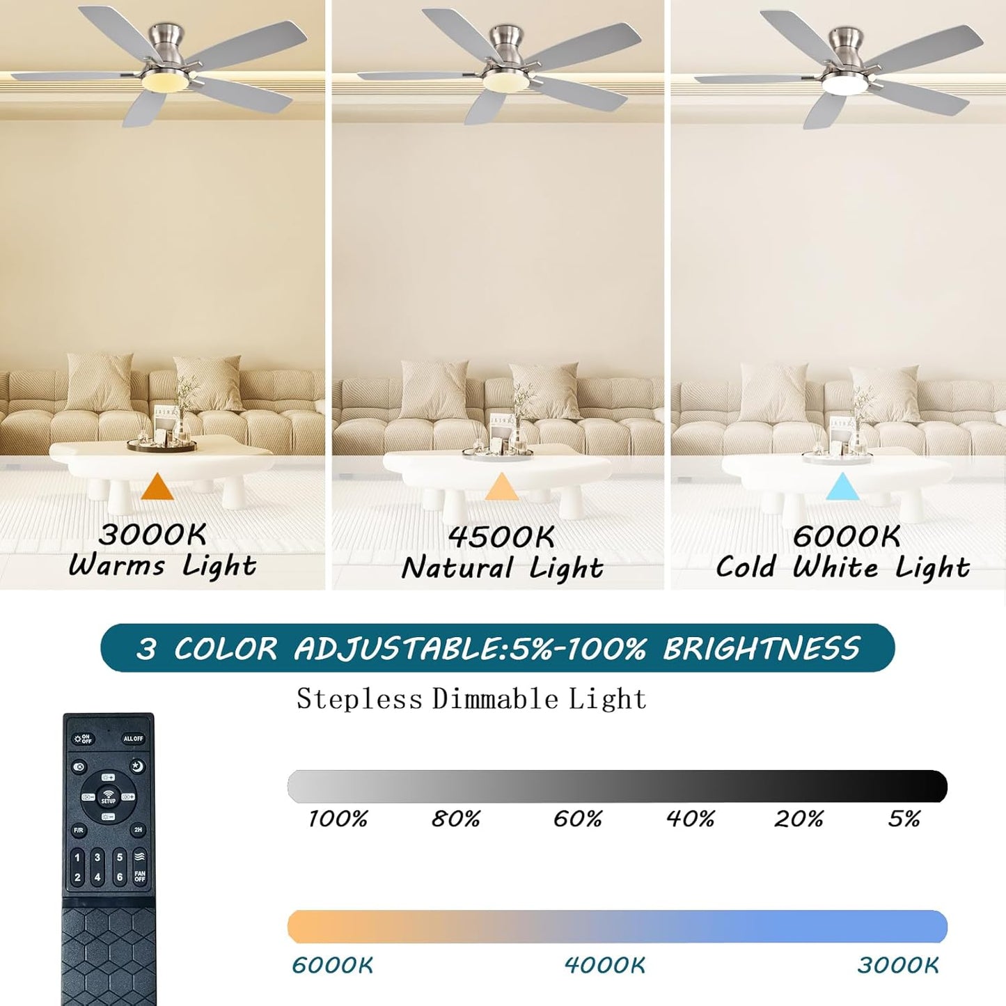 Ceiling Fan JL-66