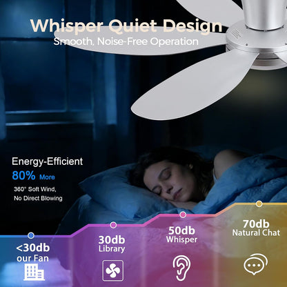GJeg Ceiling Fans with Lights,42" Low Profile Ceiling Fan SY-89 Brown SY-89 Silver SY-89 Gold SY-89-White-42 SY-89-Black-42