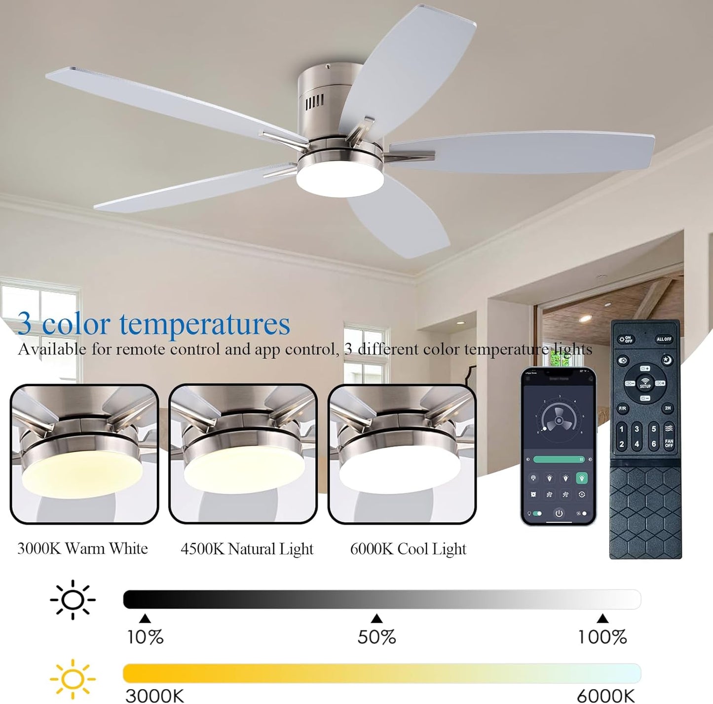 Ceiling Fan SY32