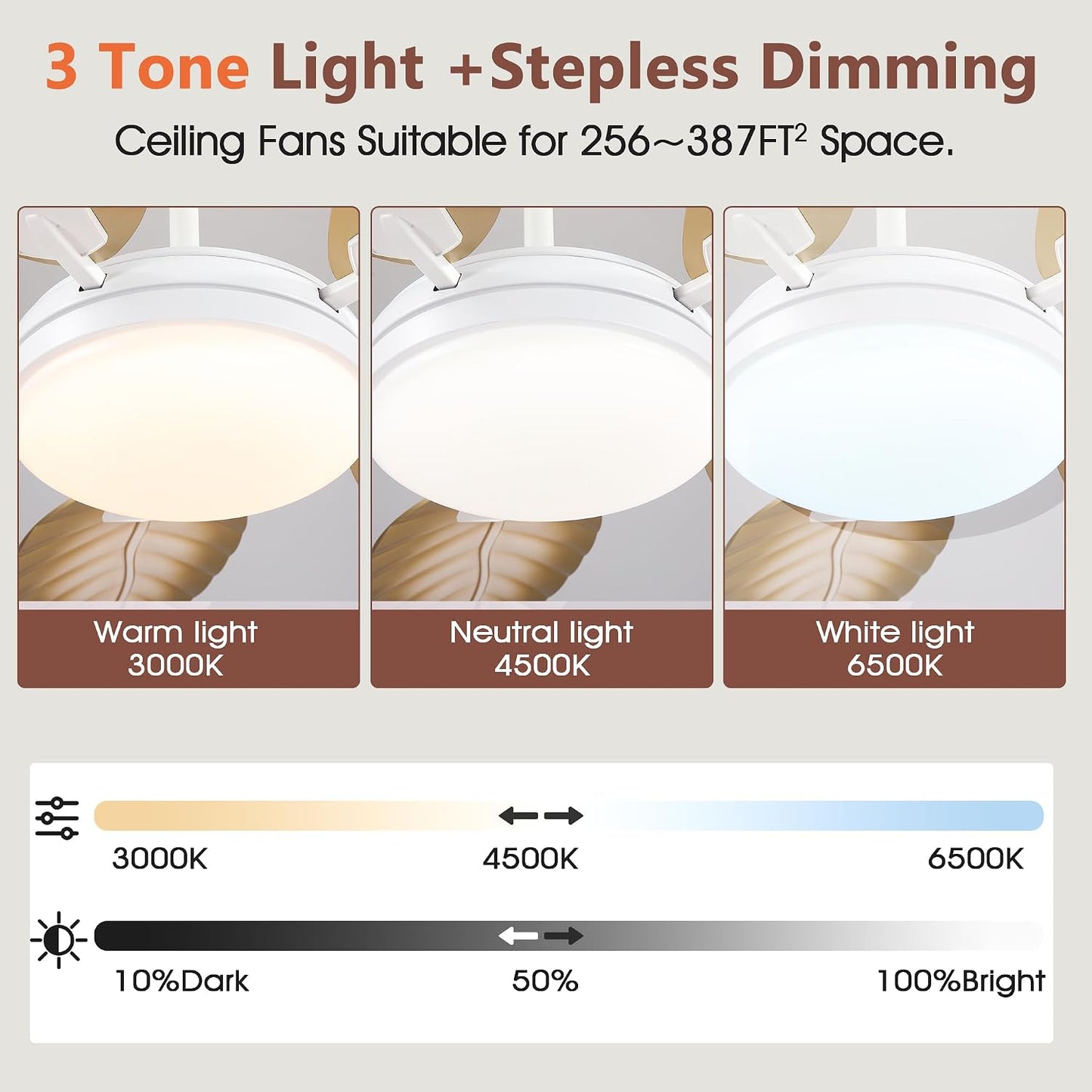 GJeg Tropical Ceiling Fans with Lights,52" Outdoor Palm Leaf Ceiling Fans 888-Black 52 888-White 52 888-Brown 52 888-Dark brown 52 888-Light brown 52