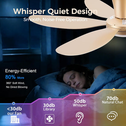 GJeg Ceiling Fans with Lights,42" Low Profile Ceiling Fan SY-89 Brown SY-89 Silver SY-89 Gold SY-89-White-42 SY-89-Black-42