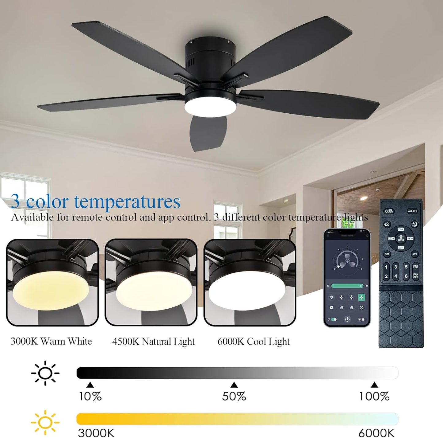 Ceiling Fan SY32