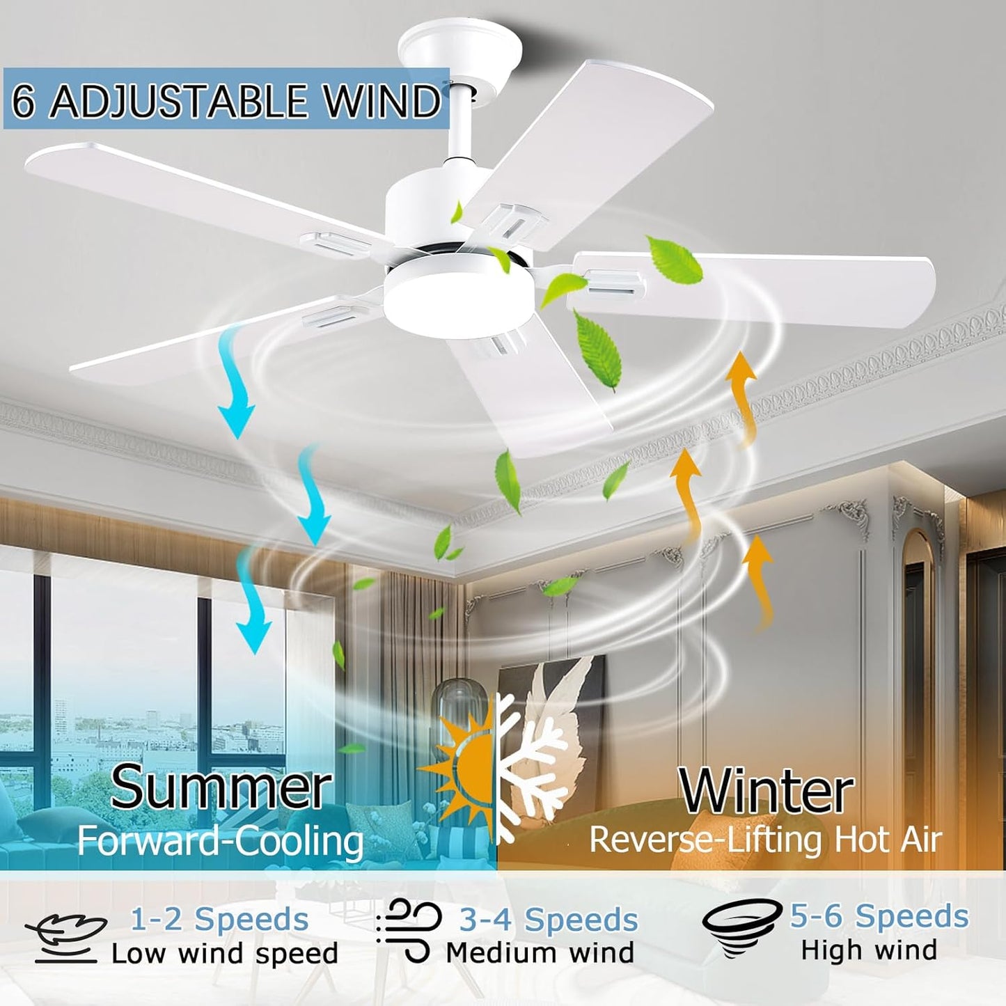Ceiling Fan SY39