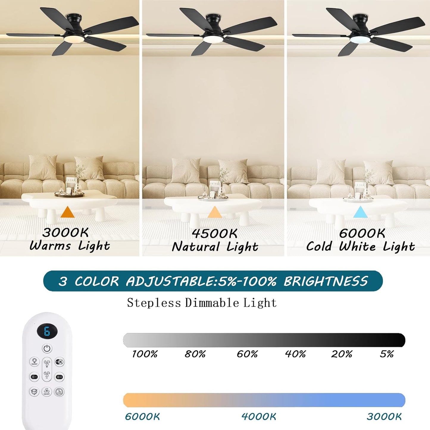 JSAITEE Ceiling Fans with Lights, 52 Inch Low Profile Ceiling Fan with Light and Remote Control, Flush Mount, DC Reversible Motor, Noiseless, White 6 Speeds Ceiling Fan for BedroomJL-66-Brown JL-66-nickle JL-66-white JL-66-black