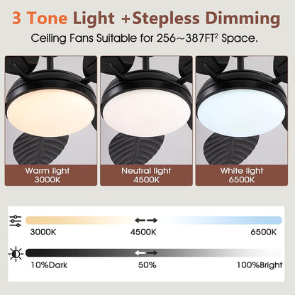GJeg Tropical Ceiling Fans with Lights,52" Outdoor Palm Leaf Ceiling Fans 888-Black 52 888-White 52 888-Brown 52 888-Dark brown 52 888-Light brown 52