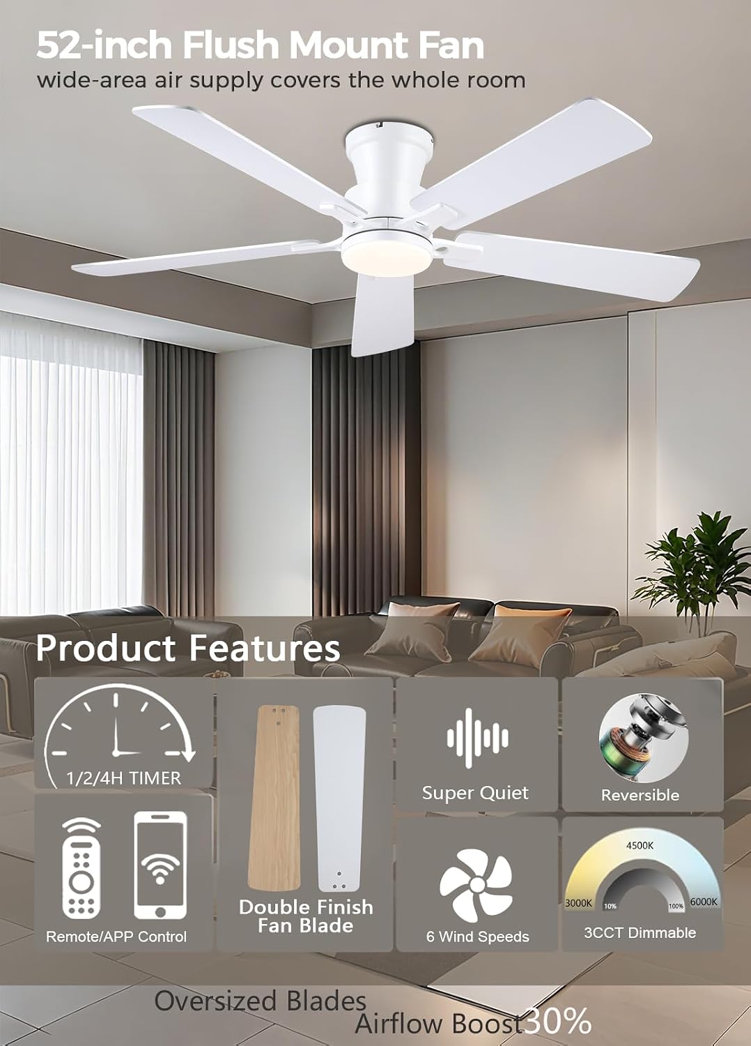 JSAITEE 52Inch Flush Mount Ceiling Fan with Lights Low Profile Brown