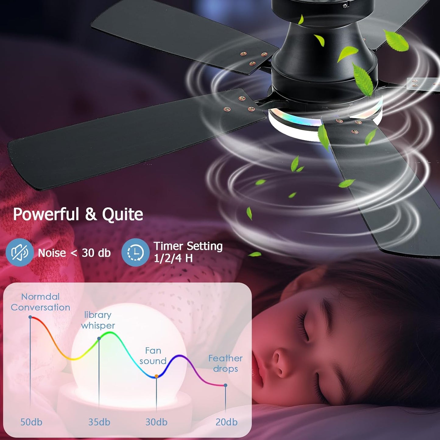 Ceiling Fan SY-62