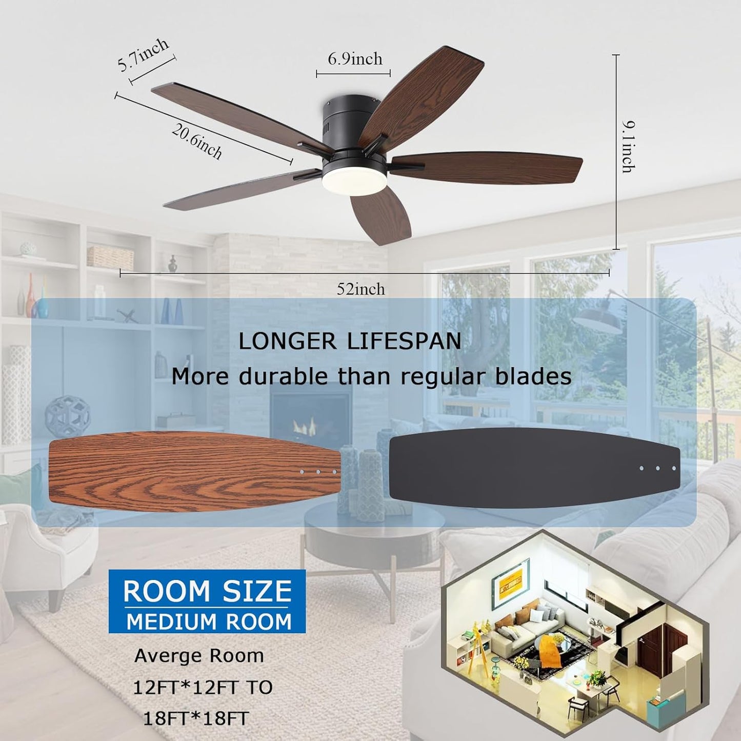 Ceiling Fan SY32