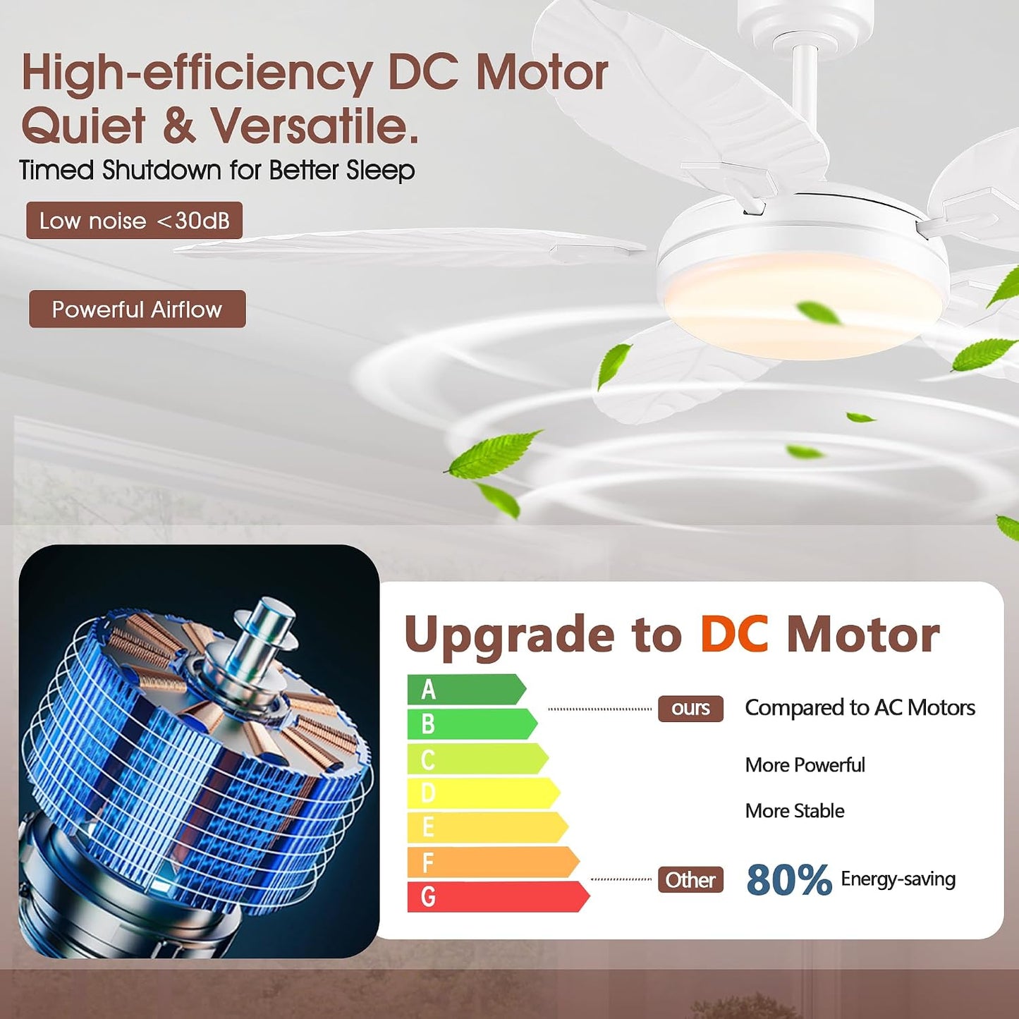 GJeg Tropical Ceiling Fans with Lights,52" Outdoor Palm Leaf Ceiling Fans 888-Black 52 888-White 52 888-Brown 52 888-Dark brown 52 888-Light brown 52