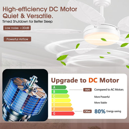 GJeg Tropical Ceiling Fans with Lights,52" Outdoor Palm Leaf Ceiling Fans 888-Black 52 888-White 52 888-Brown 52 888-Dark brown 52 888-Light brown 52