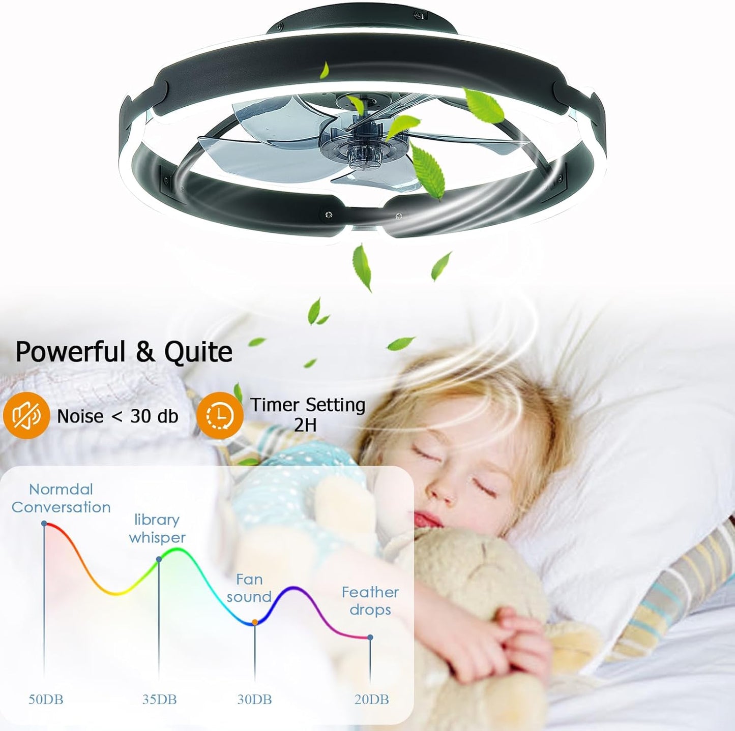 Ceiling Fan SY-65