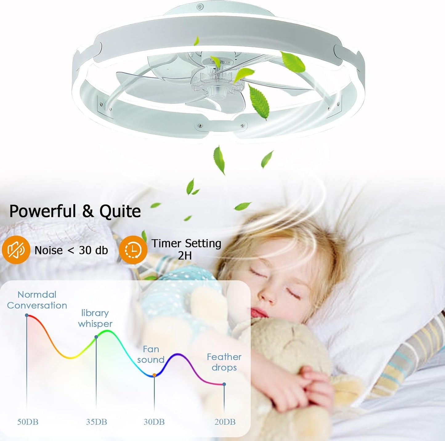 Ceiling Fan SY-65