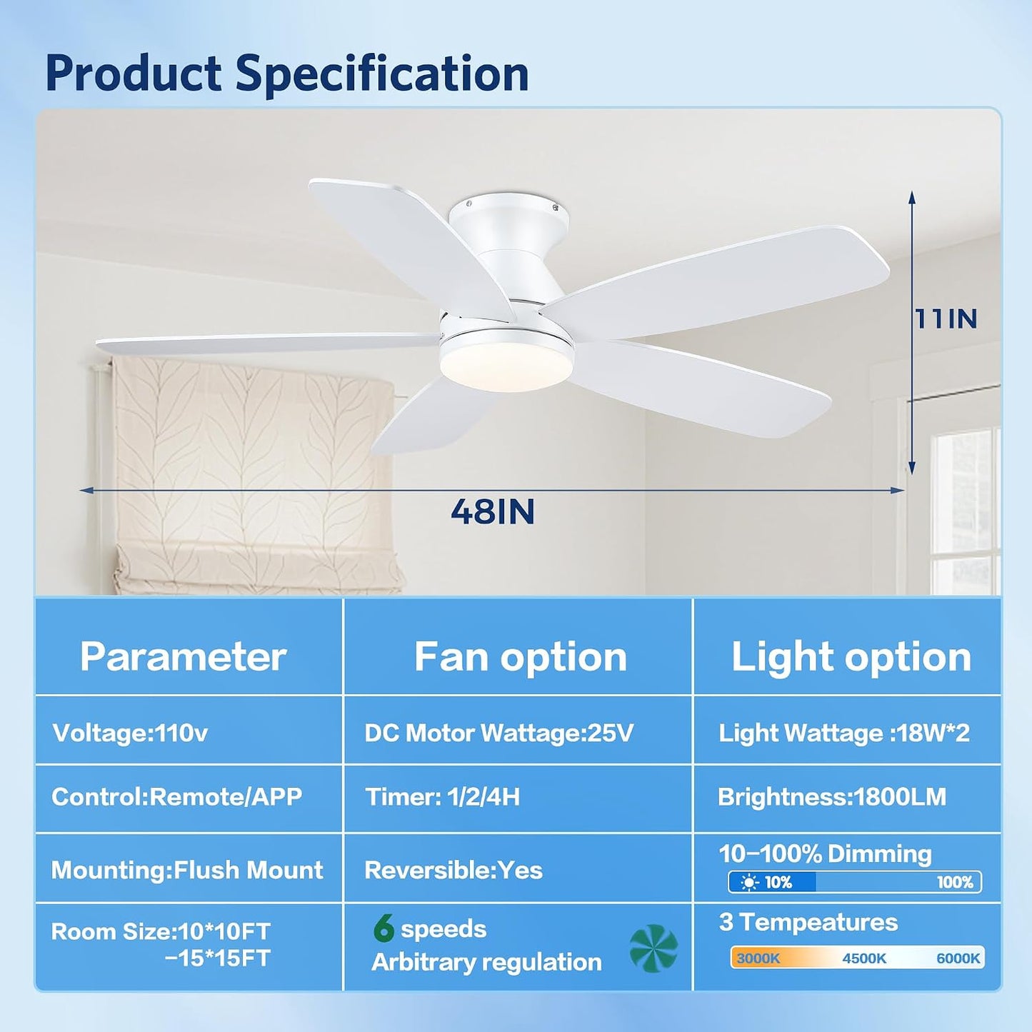 SAITEE 48" Ceiling Fans with Lights Low Profile - Flush Mount Ceiling Fan with Light and Remote, 6 Wind Speeds Reversible, Quiet, 3CCT Dimmable, Fan Light for Modern Indoor, Bedroom, Kitchen,JL68-48-Black JL068-48-white JL68-48-Brwon JL68-48-Nickle