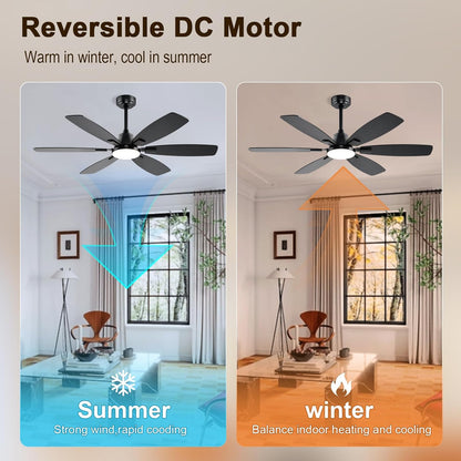 Ceiling Fan SY-86