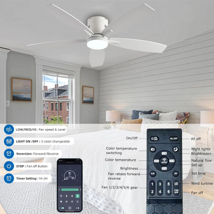 Ceiling Fan SY32
