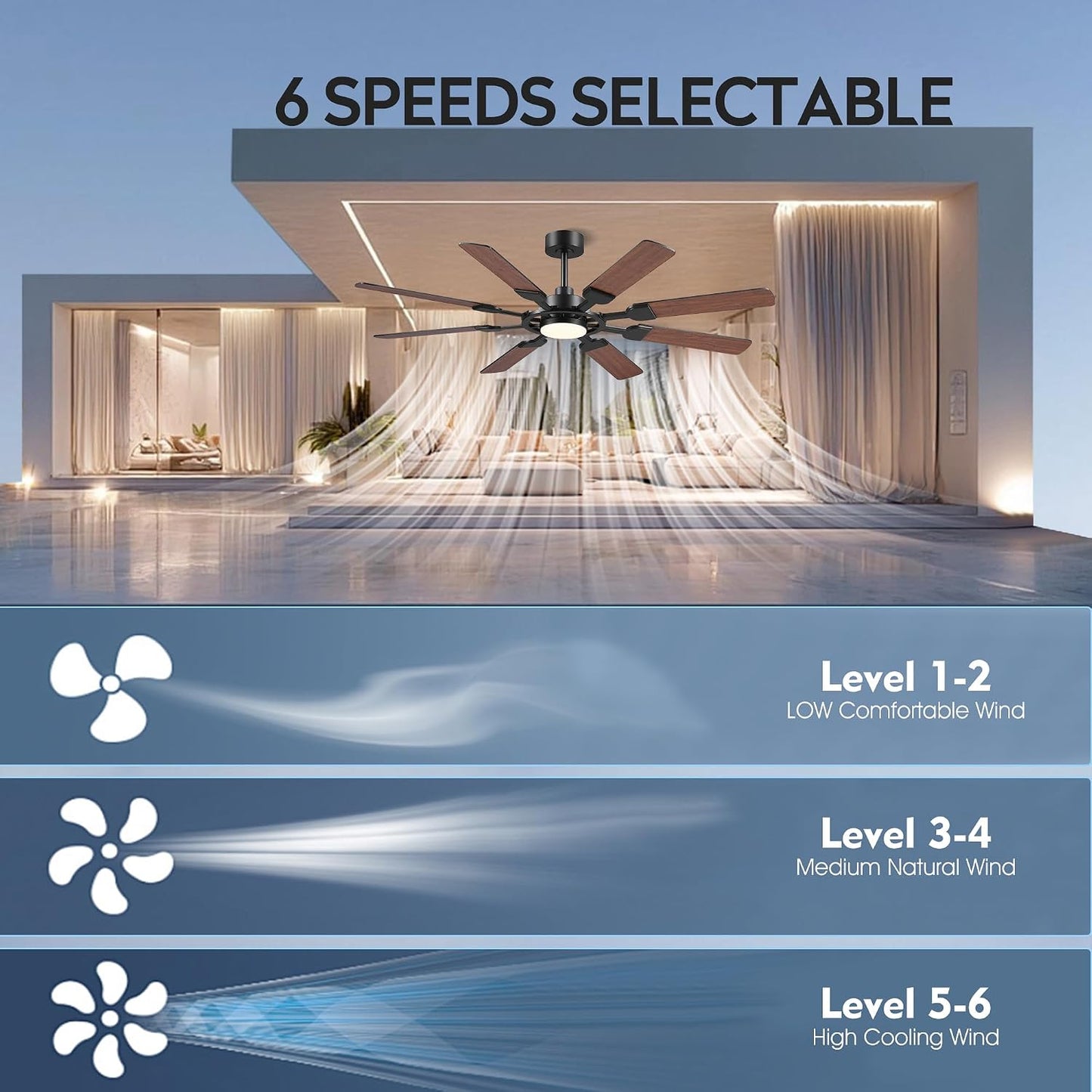 62" Ceiling Fan with Light - Modern White Low Profile Ceilings Fans Light08-Black-62In 08-White-62In 08-Brown-62In
