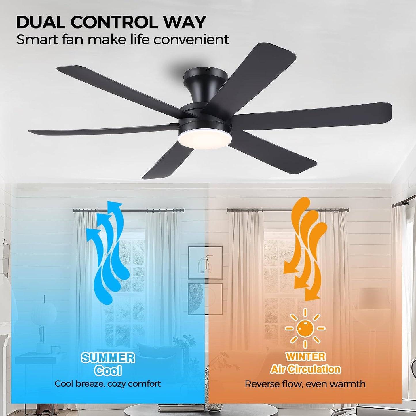Ceiling Fans with Lights,46" Low Profile Ceiling Fan,Flush Mount 8891-Black 46 8891-White 46 8891-Brown 46
