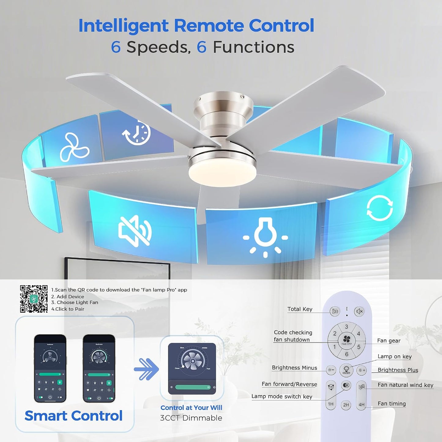 48In Ceiling Fan with Light Flush Mount - White Low Profile Ceiling Fan Light with Remote/APP, 5 Reversible Dual-Sided Blades, Modern Fan Light for Indoor Bedroom, Covered Outdoor