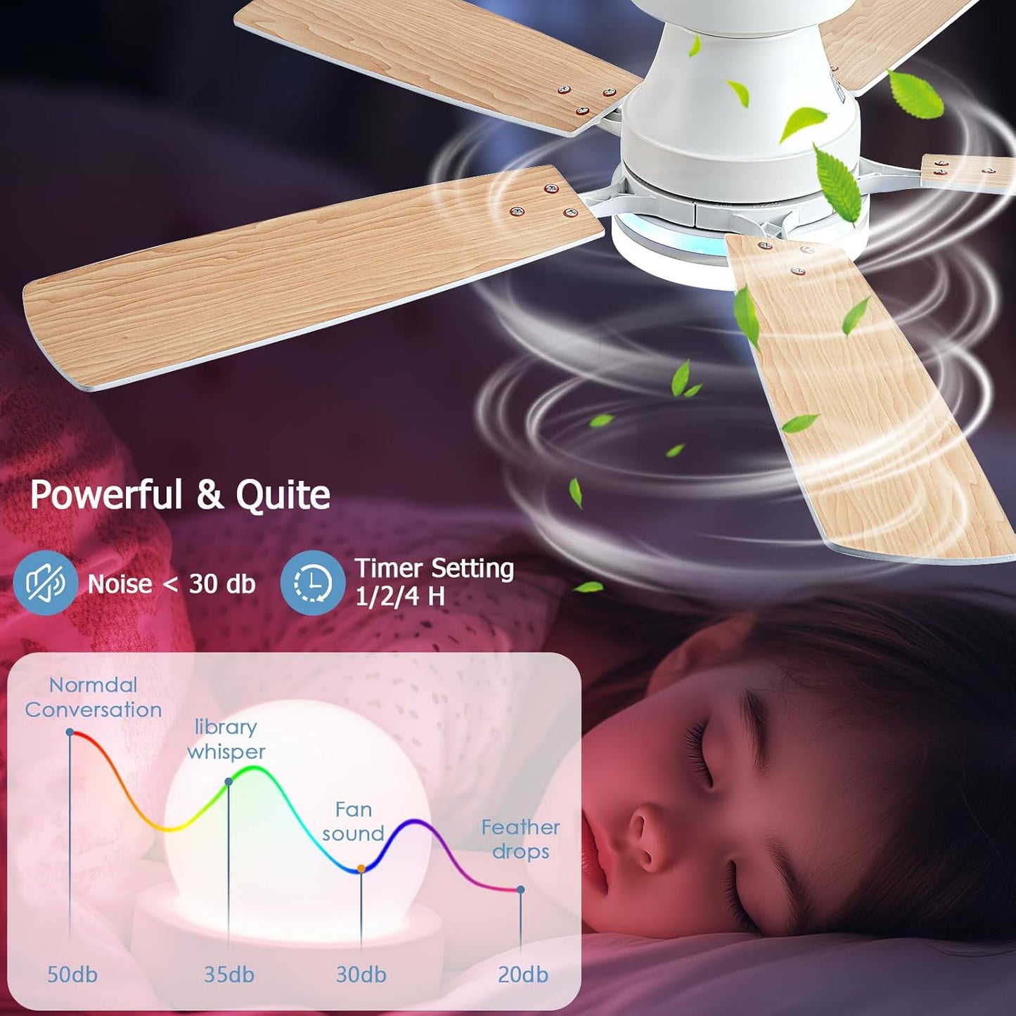 Ceiling Fan SY-62