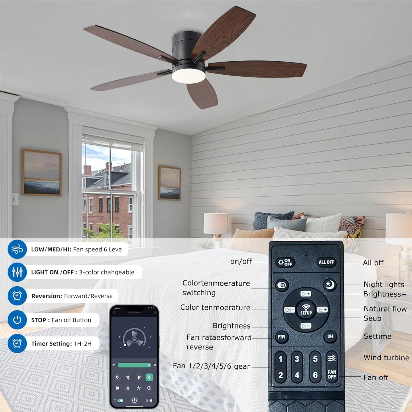 Ceiling Fan SY32