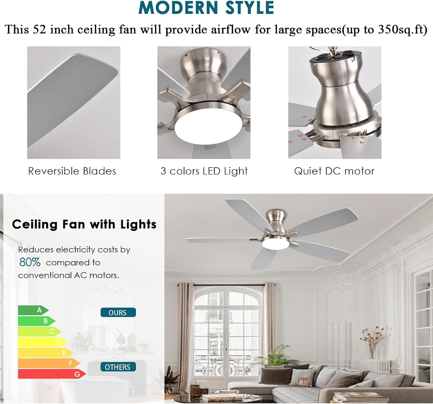 JSAITEE Ceiling Fans with Lights, 52 Inch Low Profile Ceiling Fan with Light and Remote Control, Flush Mount, DC Reversible Motor, Noiseless, White 6 Speeds Ceiling Fan for BedroomJL-66-Brown JL-66-nickle JL-66-white JL-66-black