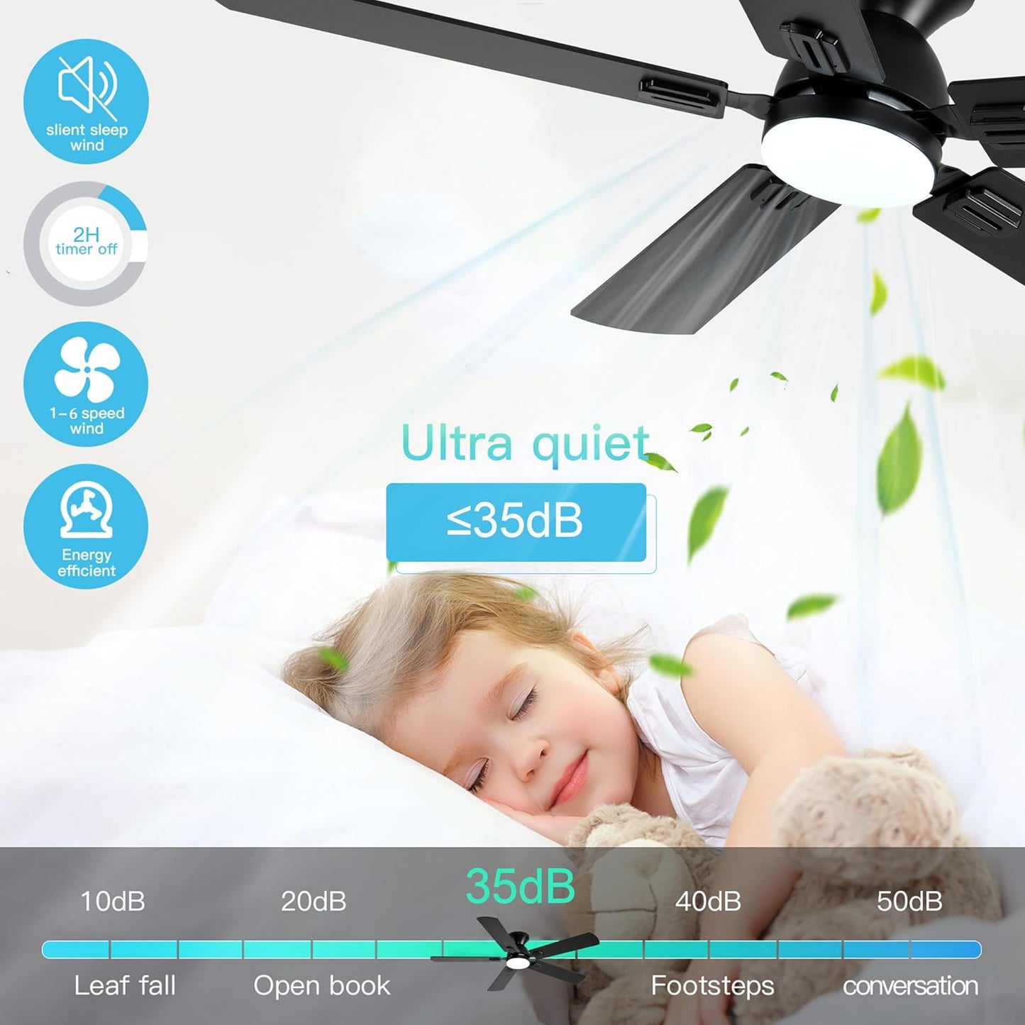 Ceiling Fan SY31