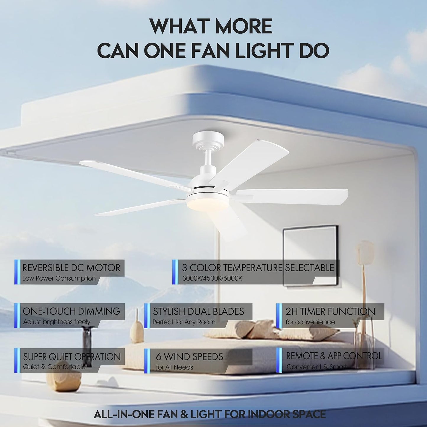 JSAITEE Ceiling Fans with Lights - 52Inch Low Profile Flush Mount Ceiling Fan with Light and Remote Control, DC Reversible Motor, Dimmable, 6 Speeds Ceiling Fan for Bedroom, Kitchen, JL-53-Black JL-53-White JL-053-Brwon JL-53-Nickel