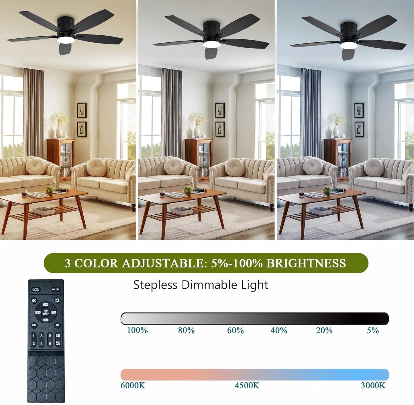 Ceiling Fan SY-81