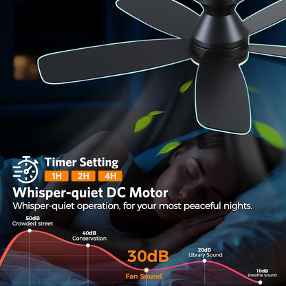 SAITEE 48" Ceiling Fans with Lights Low Profile - Flush Mount Ceiling Fan with Light and Remote, 6 Wind Speeds Reversible, Quiet, 3CCT Dimmable, Fan Light for Modern Indoor, Bedroom, Kitchen,JL68-48-Black JL068-48-white JL68-48-Brwon JL68-48-Nickle