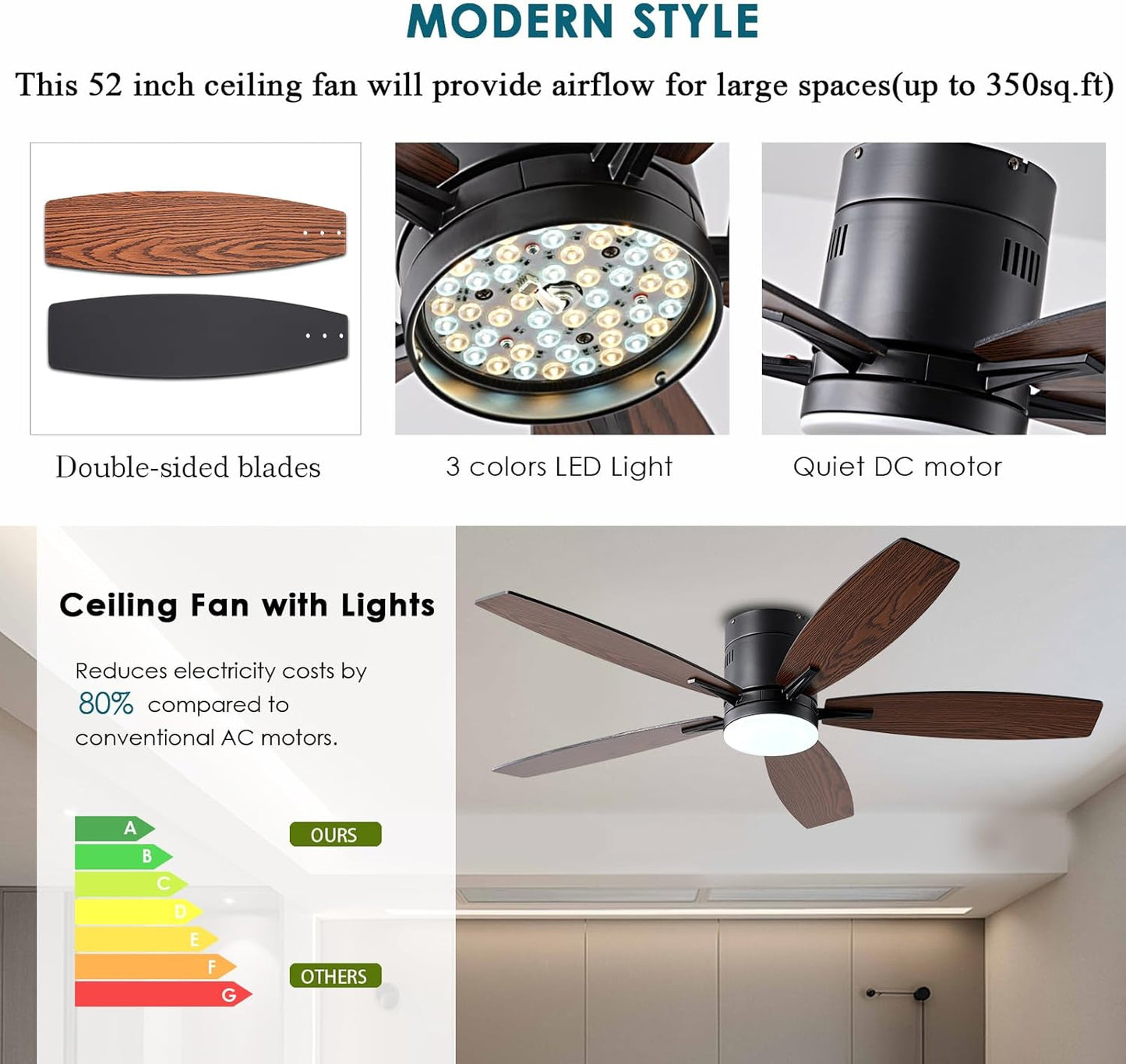 Ceiling Fan SY-81