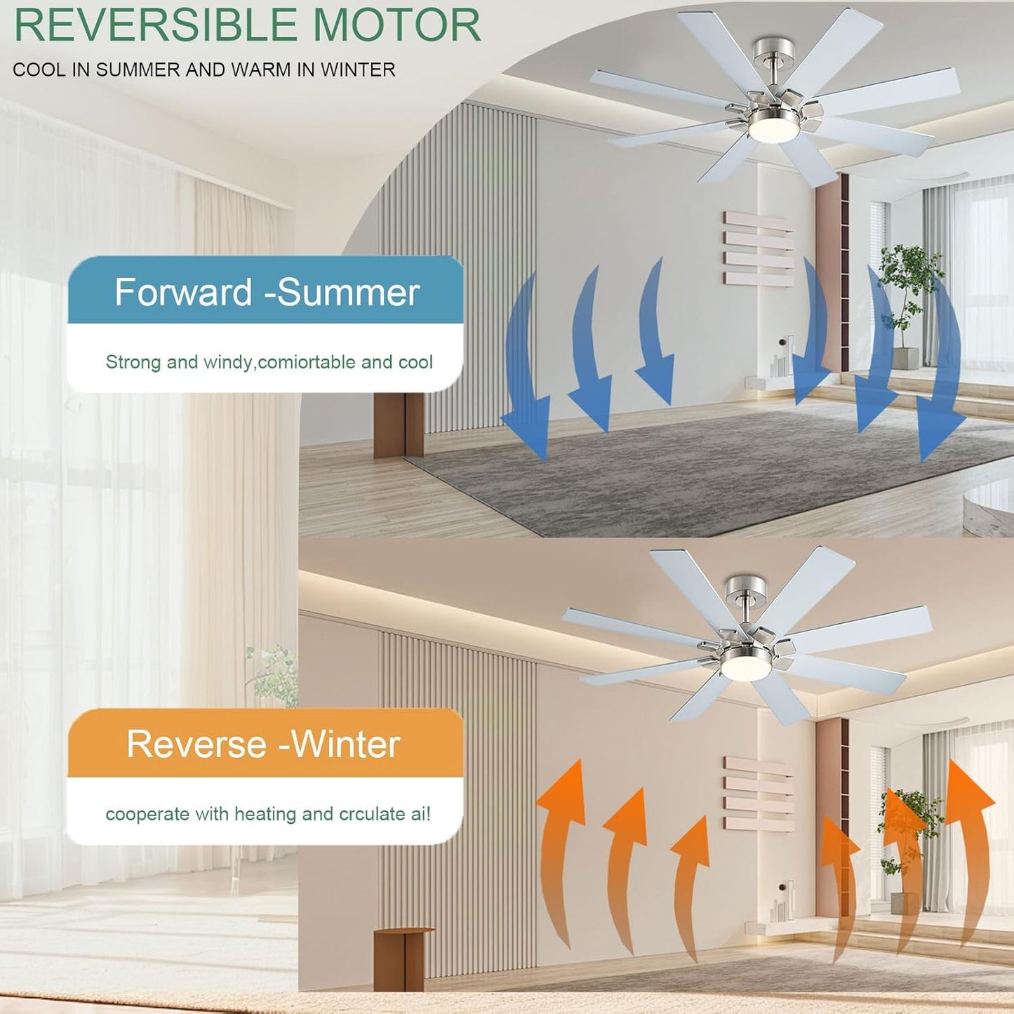 Ceiling Fan SY63