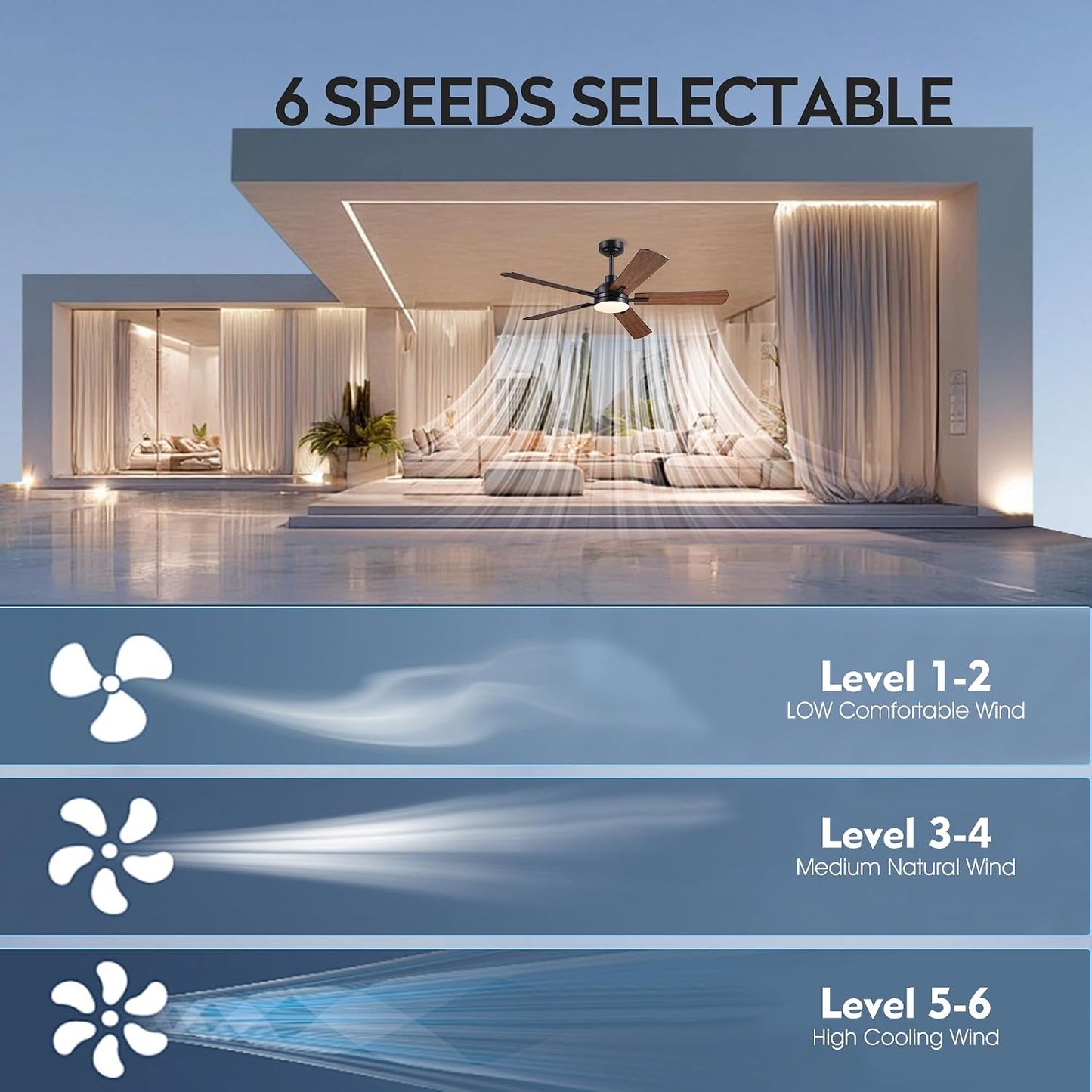 JSAITEE Ceiling Fans with Lights - 52Inch Low Profile Flush Mount Ceiling Fan with Light and Remote Control, DC Reversible Motor, Dimmable, 6 Speeds Ceiling Fan for Bedroom, Kitchen, JL-53-Black JL-53-White JL-053-Brwon JL-53-Nickel