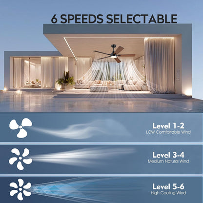 JSAITEE Ceiling Fans with Lights - 52Inch Low Profile Flush Mount Ceiling Fan with Light and Remote Control, DC Reversible Motor, Dimmable, 6 Speeds Ceiling Fan for Bedroom, Kitchen, JL-53-Black JL-53-White JL-053-Brwon JL-53-Nickel