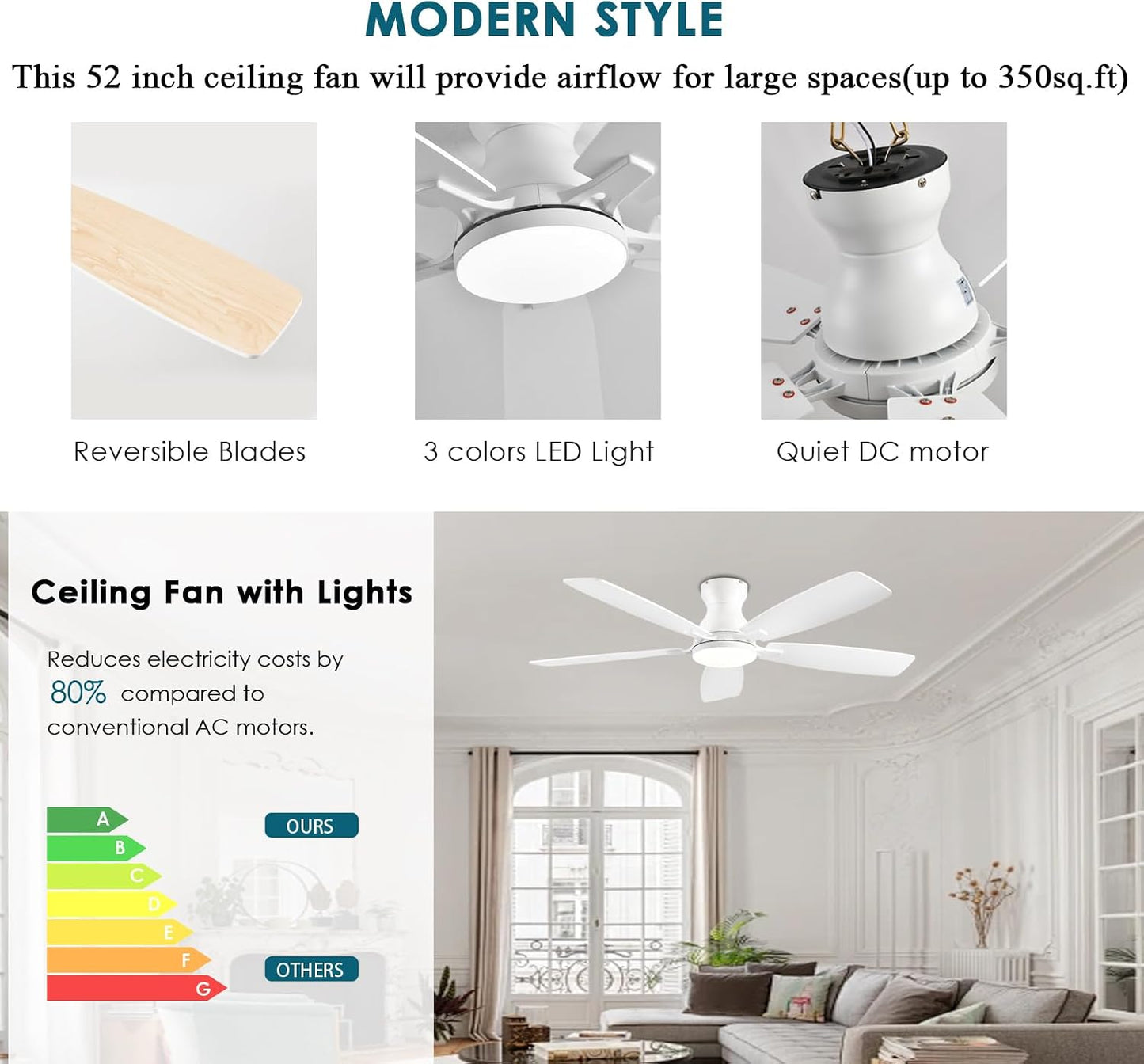 JSAITEE Ceiling Fans with Lights, 52 Inch Low Profile Ceiling Fan with Light and Remote Control, Flush Mount, DC Reversible Motor, Noiseless, White 6 Speeds Ceiling Fan for BedroomJL-66-Brown JL-66-nickle JL-66-white JL-66-black