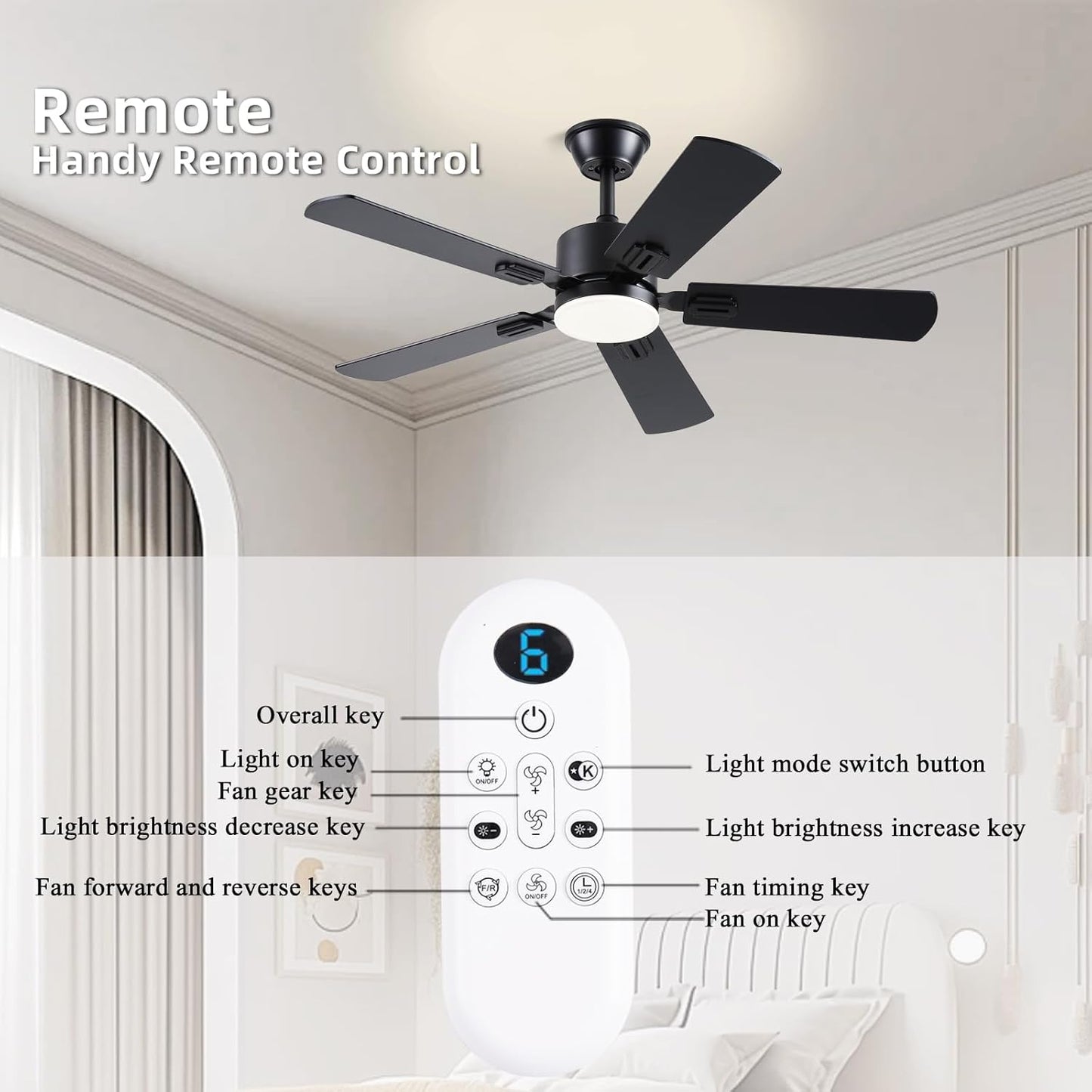 Ceiling Fan SY39