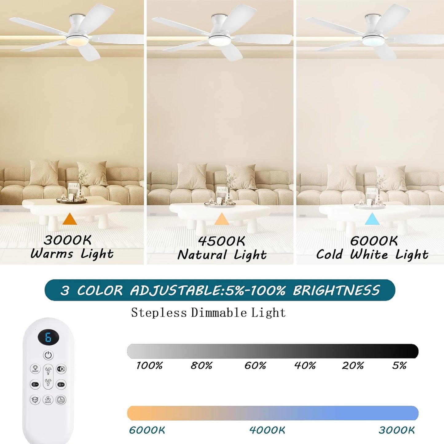 JSAITEE Ceiling Fans with Lights, 52 Inch Low Profile Ceiling Fan with Light and Remote Control, Flush Mount, DC Reversible Motor, Noiseless, White 6 Speeds Ceiling Fan for BedroomJL-66-Brown JL-66-nickle JL-66-white JL-66-black