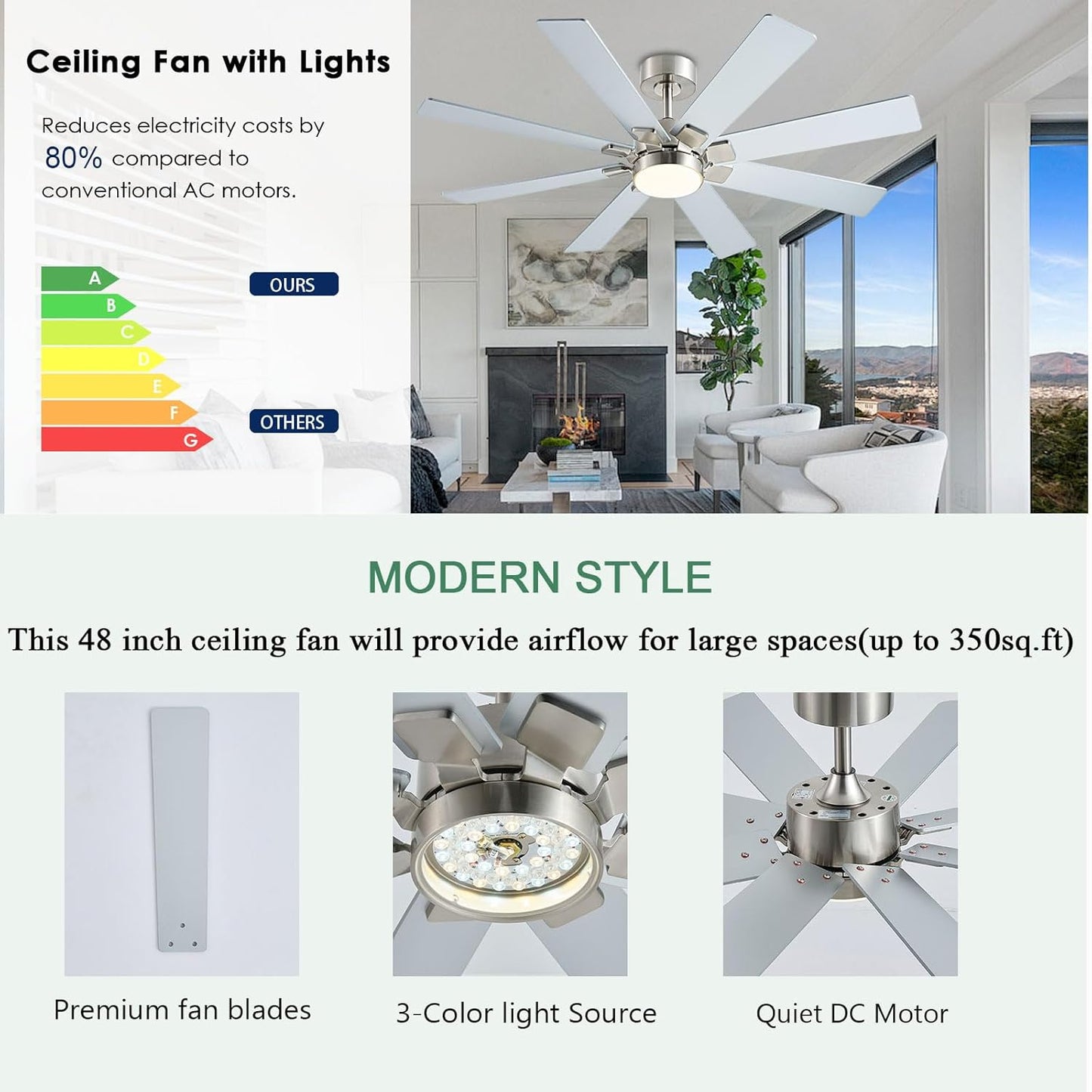 Ceiling Fan SY63